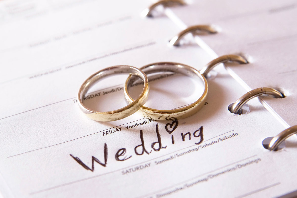 Steps to planning your wedding.